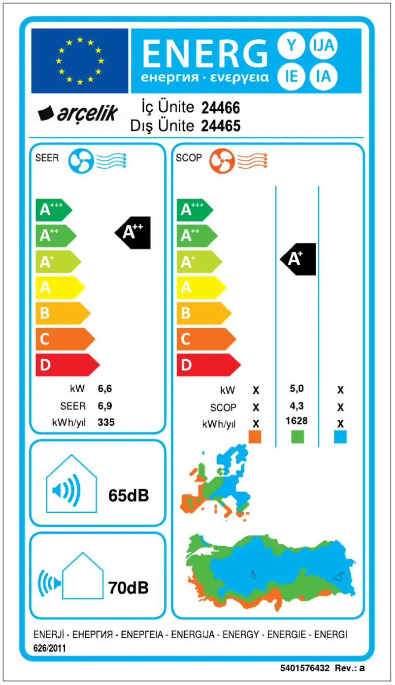 Página 1 del manual Etiqueta energética HP 24465