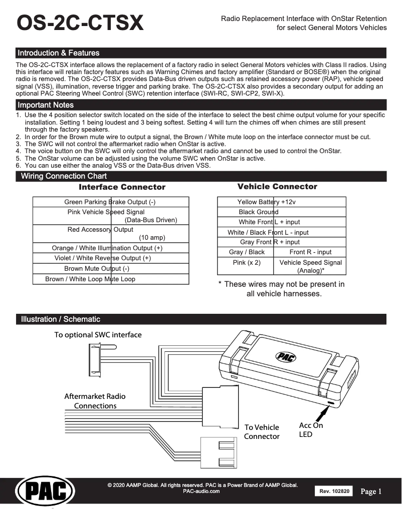 Page 1 de la notice Manuel utilisateur PAC OS-2C-CTSX