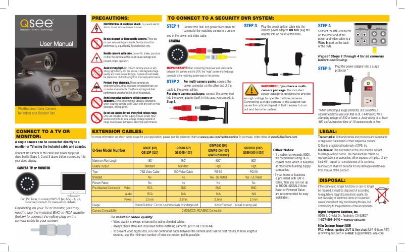 Página 1 del manual Manual de usuario Q-See QM4803B