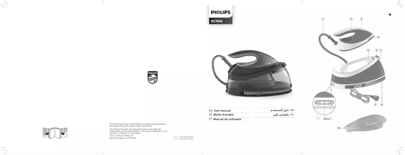 Página 1 del manual Manual de usuario Philips PerfectCare Compact GC7842