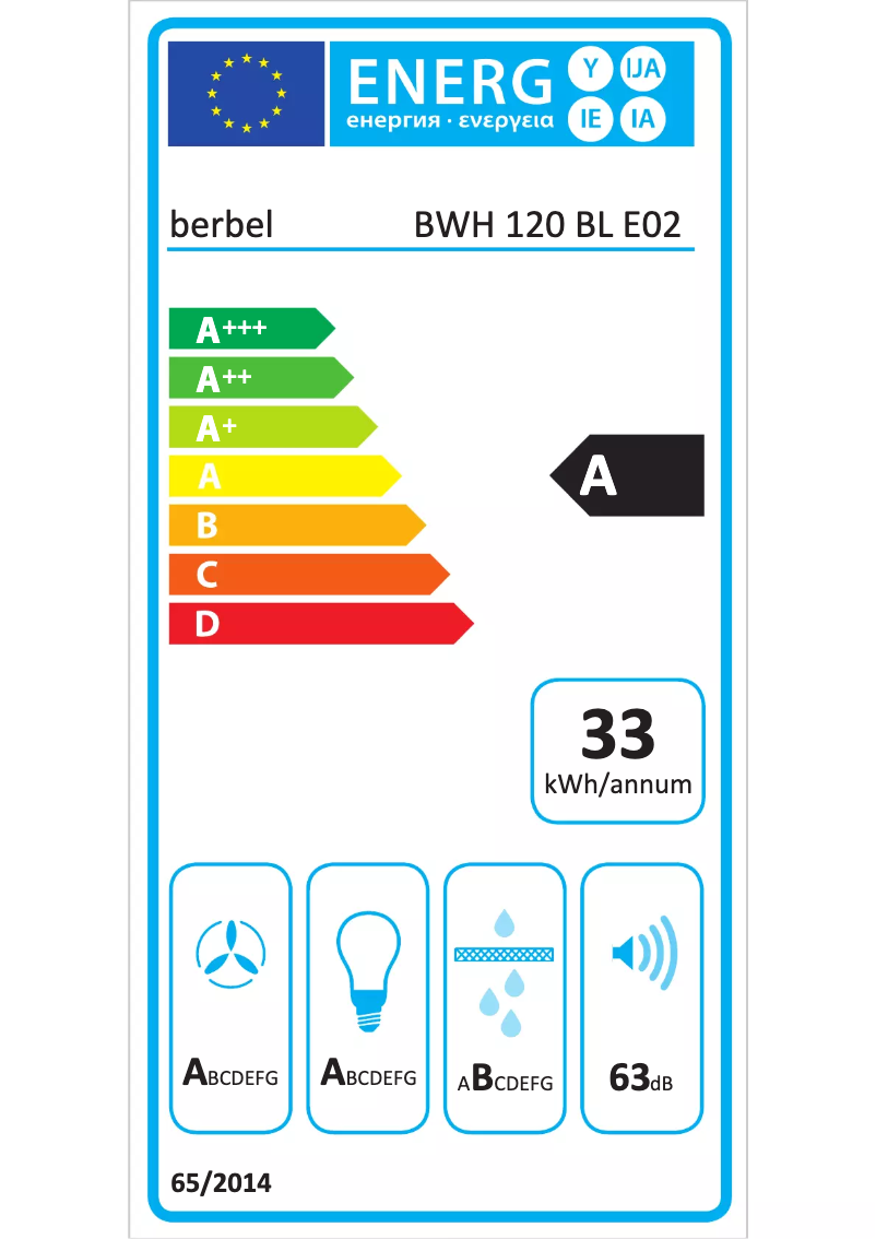 Página 1 del manual Manual de usuario Berbel BWH 120 BL