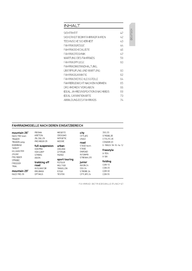 Página 1 del manual Manual de usuario Ideal Condor 20