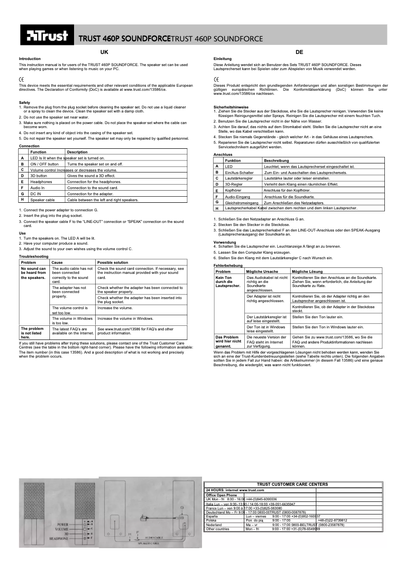 Page 1 de la notice Manuel utilisateur Trust SoundForce 460P
