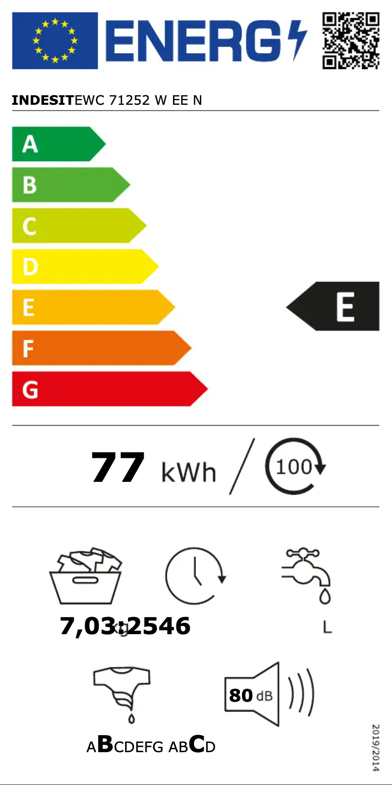 Página 1 del manual Etiqueta energética Indesit EWC 71252 W EE N