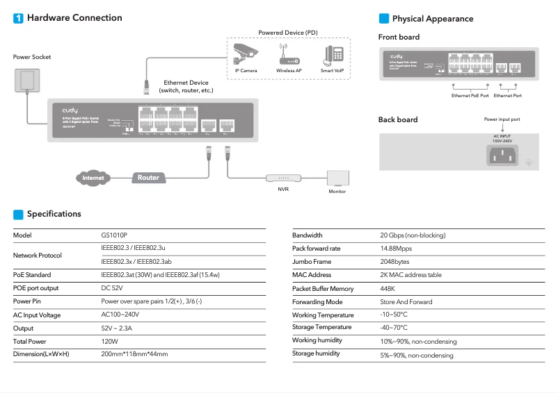 Página 1 del manual Manual de usuario Cudy GS1010P