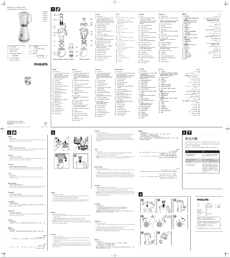 Page 1 de la notice Manuel utilisateur Philips HR2002