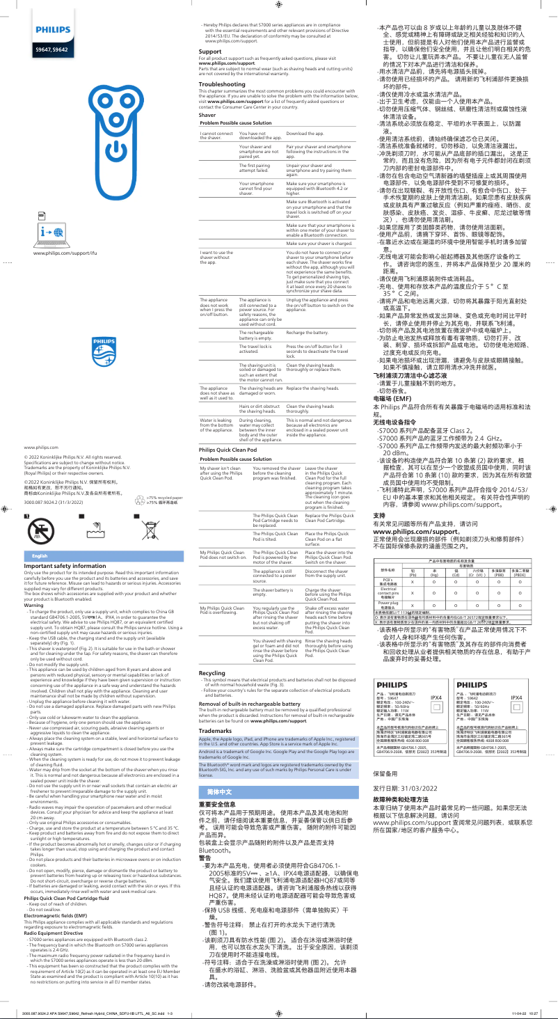 Página 1 del manual Manual de usuario Philips Series 9000 S9647