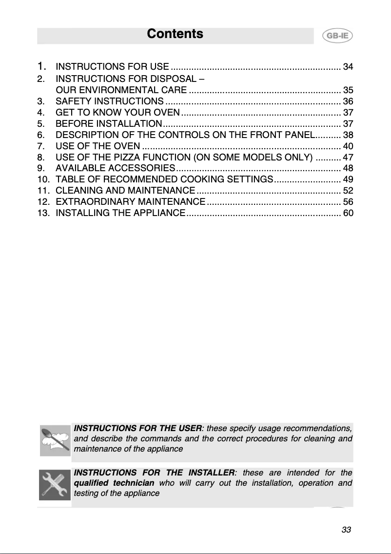 Página 1 del manual Manual de usuario Smeg FC66X