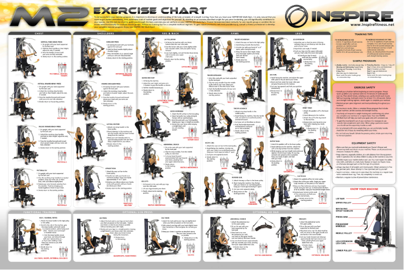 Page 1 de la notice Manuel utilisateur Inspire M2