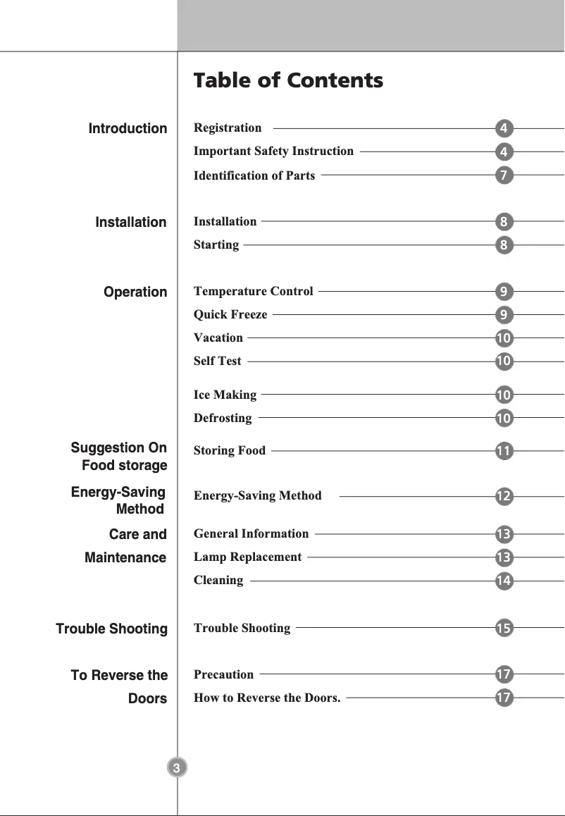Page 1 de la notice Manuel utilisateur LG GR3891SQA