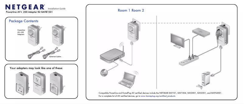 Page 1 de la notice Guide d'installation Netgear XAVB1501