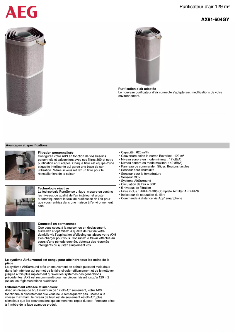 Página 1 del manual Ficha técnica AEG AX91-604