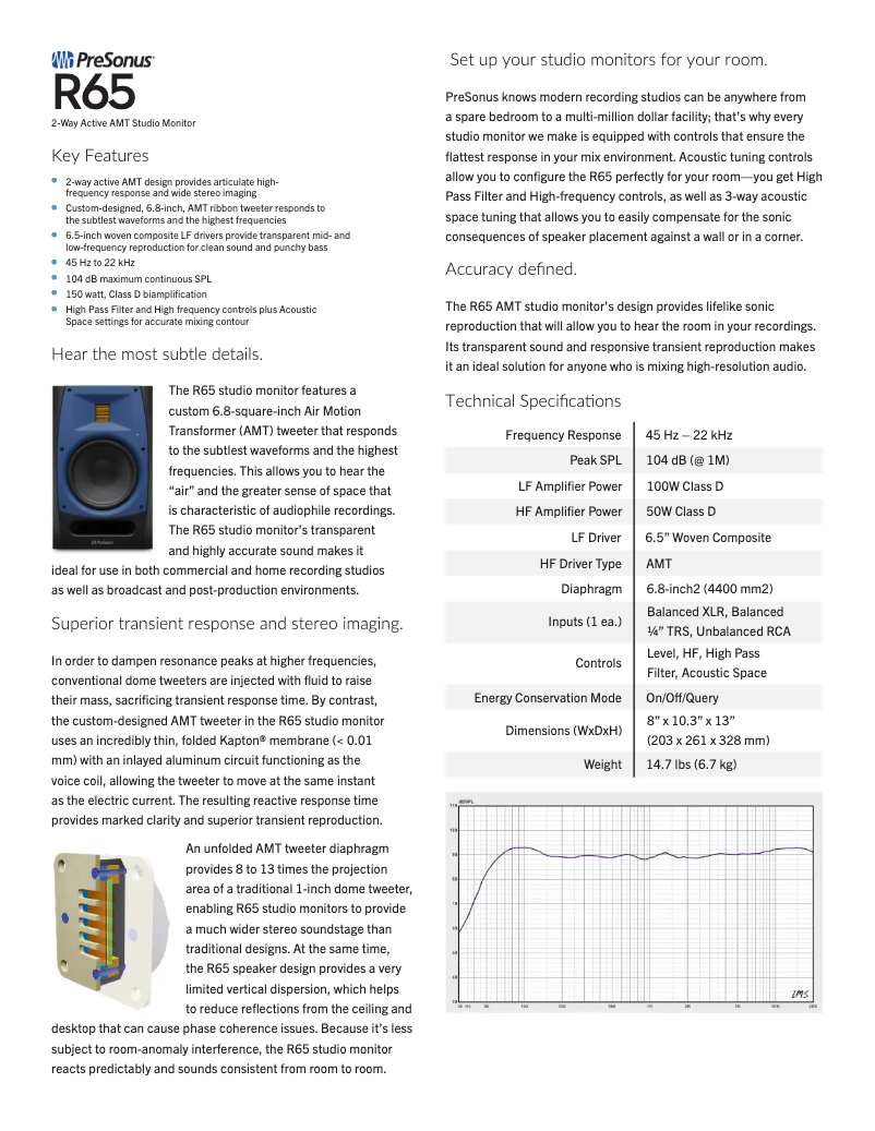 Page 1 de la notice Fiche technique PreSonus R65
