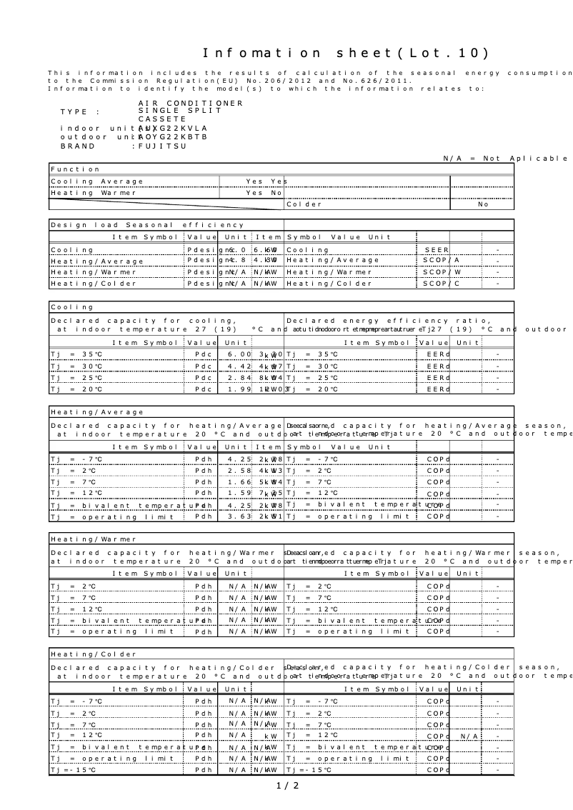 Página 1 del manual Ficha técnica Fujitsu AUXG22KVLA
