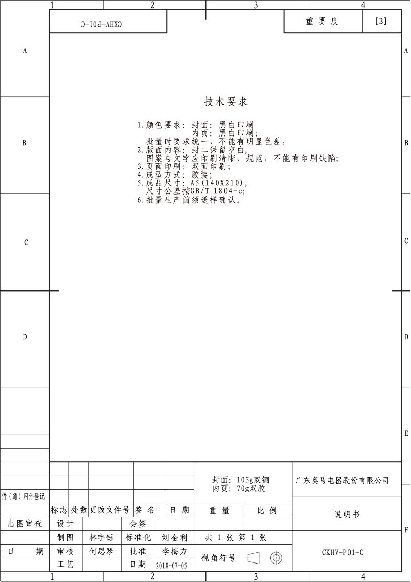 Page 1 de la notice Manuel utilisateur Hoover HHN5 6182 WK
