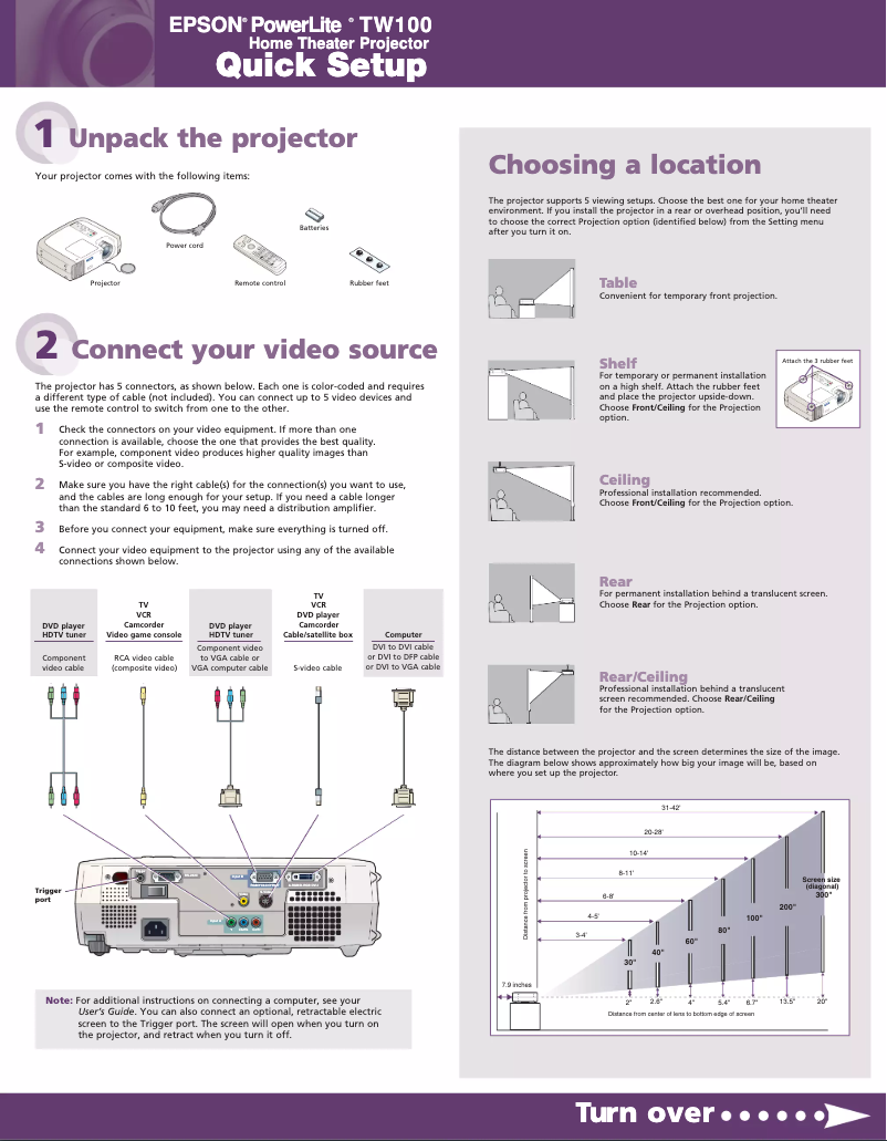 Página 1 del manual Guía de inicio rápido Epson PowerLite TW100