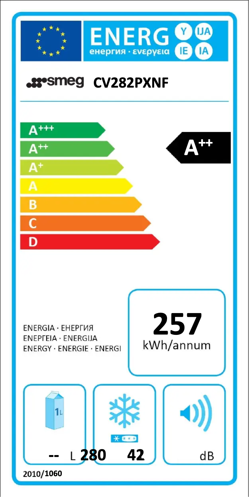 Page 1 de la notice Manuel utilisateur Smeg CV282PXNF