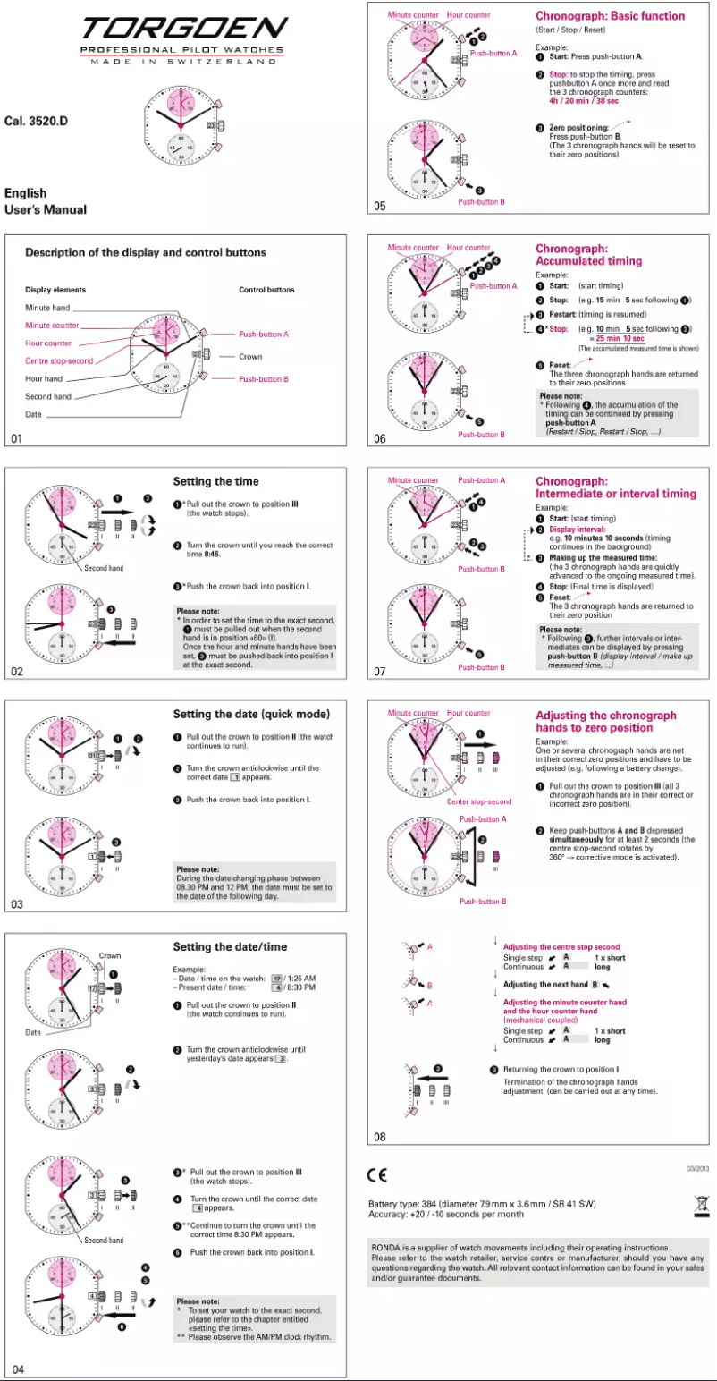 Page 1 de la notice Manuel utilisateur Torgoen T33BK45M