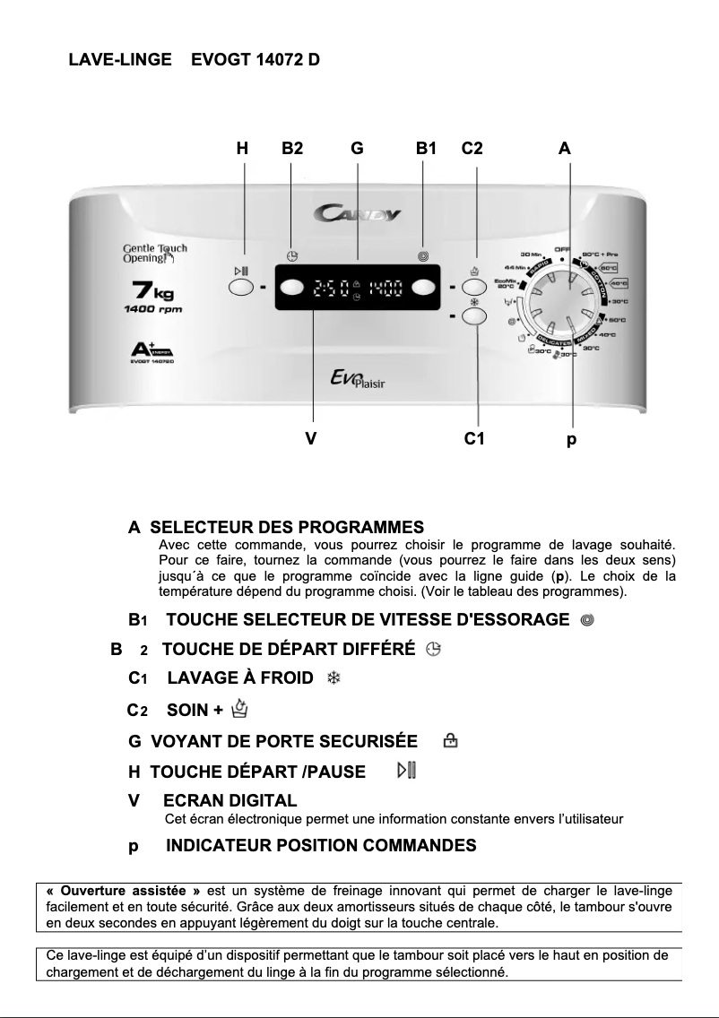 Página 1 del manual Manual de usuario Candy EVOGT 14072D/1-S
