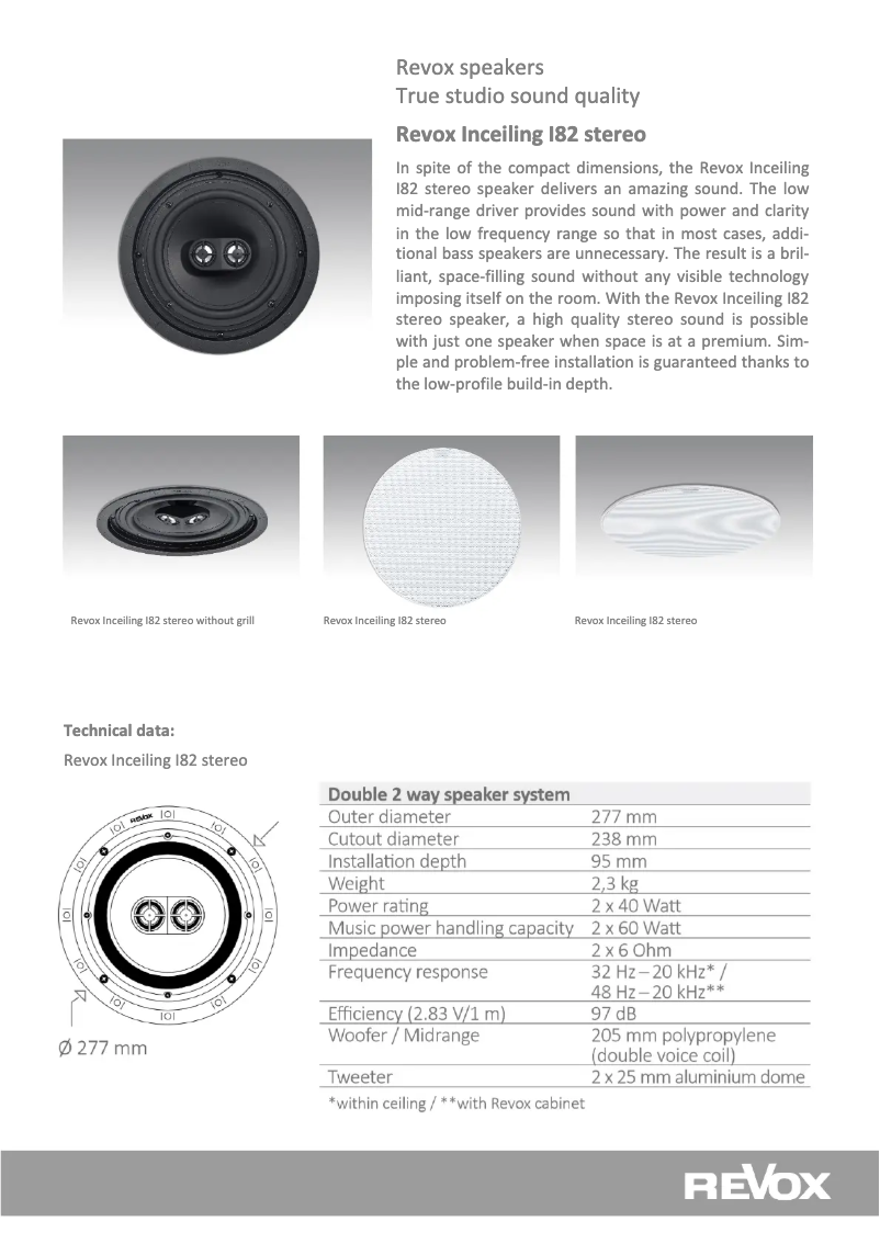 Page 1 de la notice Fiche technique Revox Inceiling I82 stereo