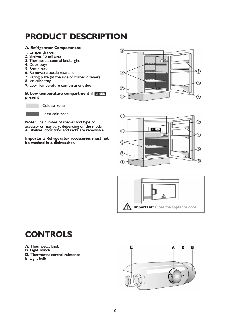 Página 1 del manual Manual de usuario Hotpoint HLA1