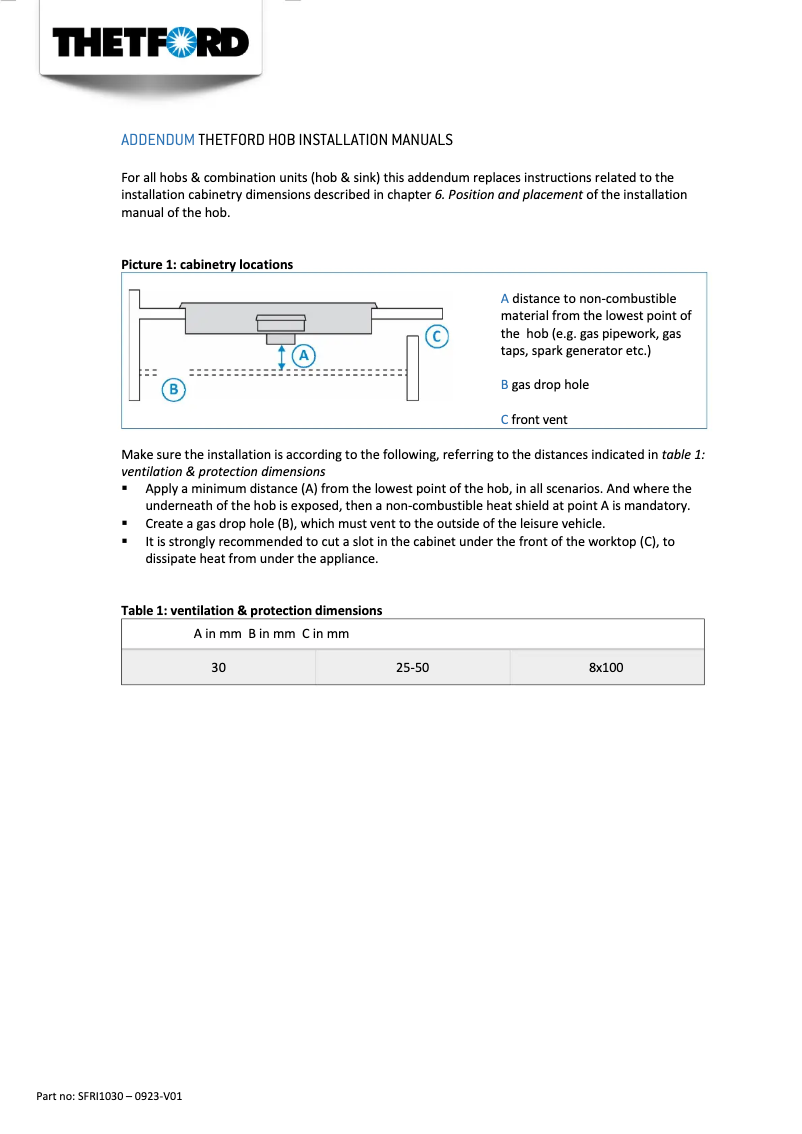 Page 1 de la notice Manuel utilisateur Thetford Triangular SHB330