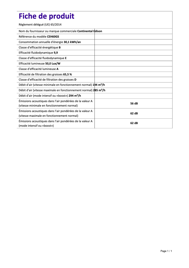 Página 1 del manual Etiqueta energética Continental Edison CEH60GB