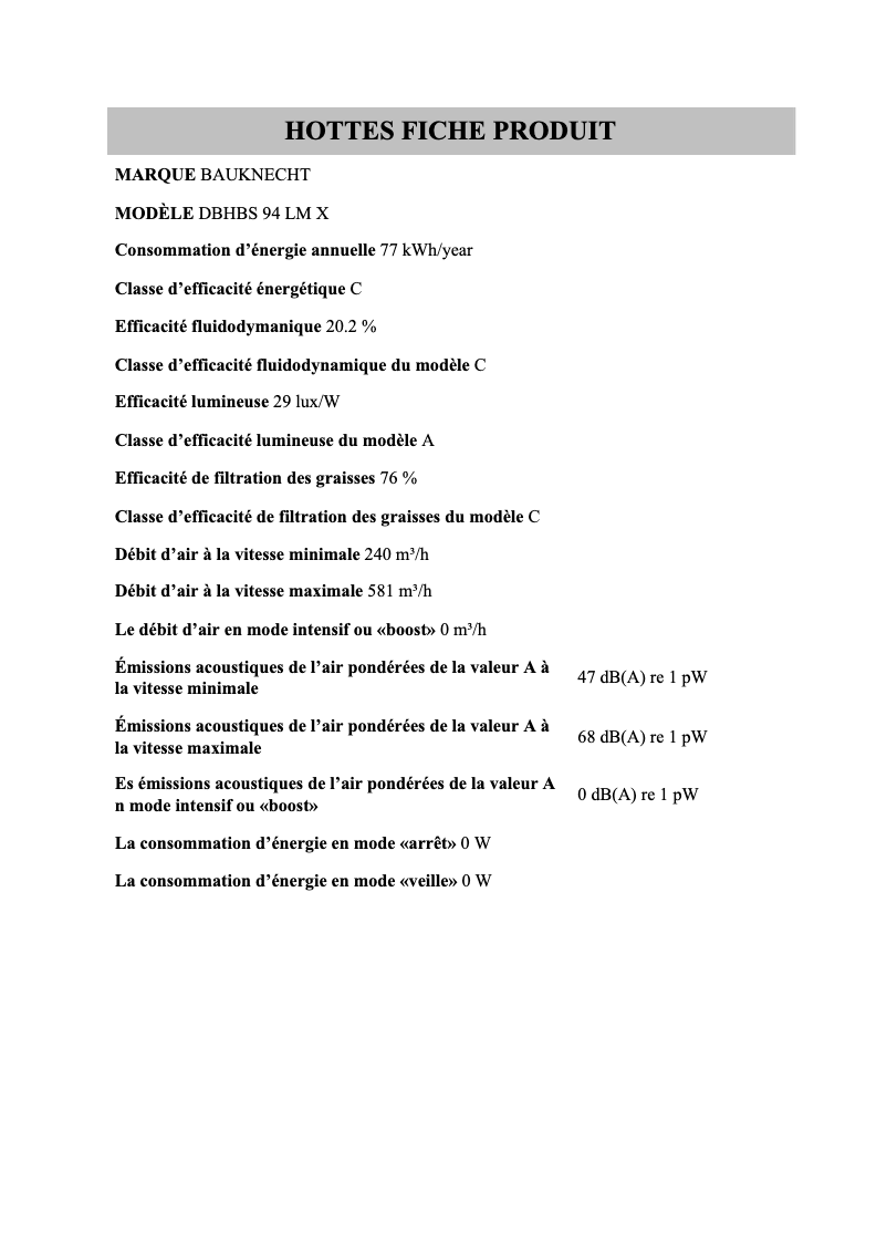 Page 1 of the manual Technical Sheet Bauknecht DBHBS 94 LM X