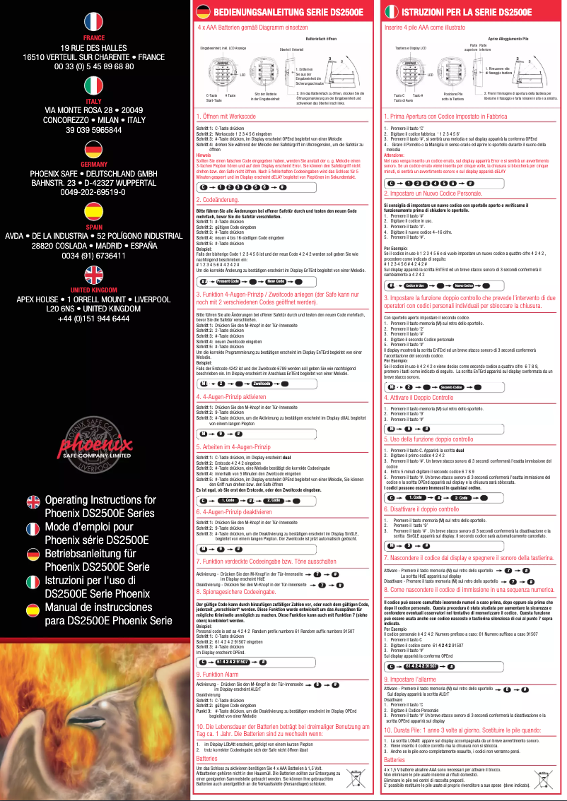 Página 1 del manual Manual de usuario Phoenix DS2501E