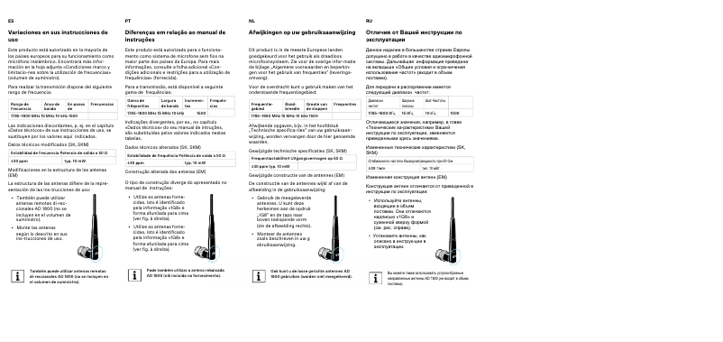 Page 1 de la notice Manuel utilisateur Sennheiser ew 122 G3-1G8