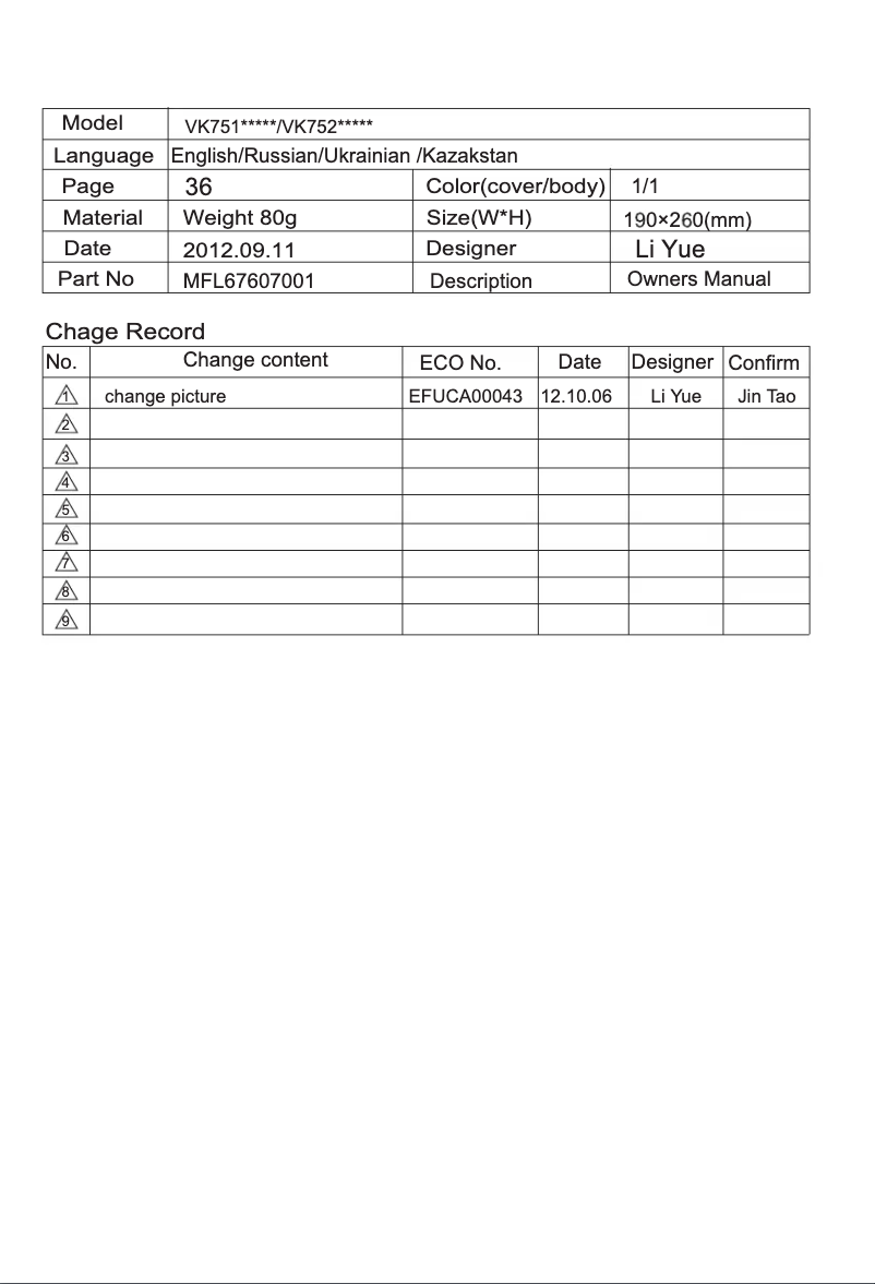 Page 1 de la notice Manuel utilisateur LG VK75103HY