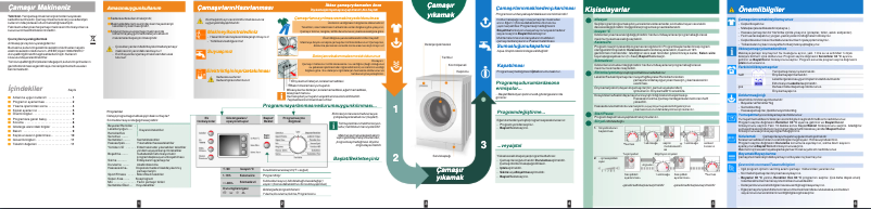 Page 1 of the manual User Manual Bosch WAE16460TR