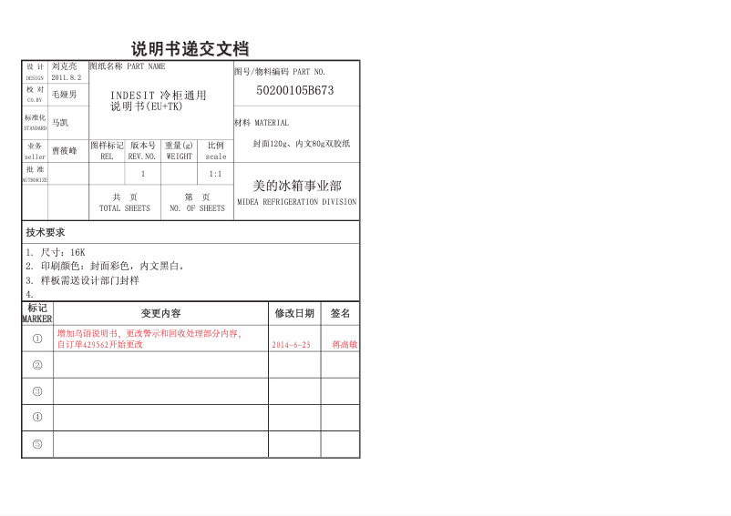 Página 1 del manual Manual de usuario Indesit OF 1A 100
