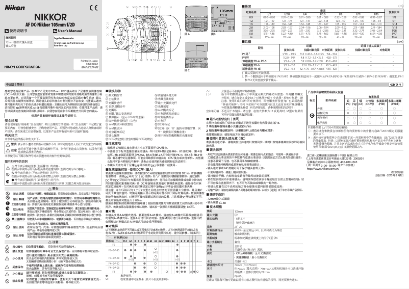 Page 1 de la notice Manuel utilisateur Nikon Nikkor AF DC-Nikkor 105mm f/2D
