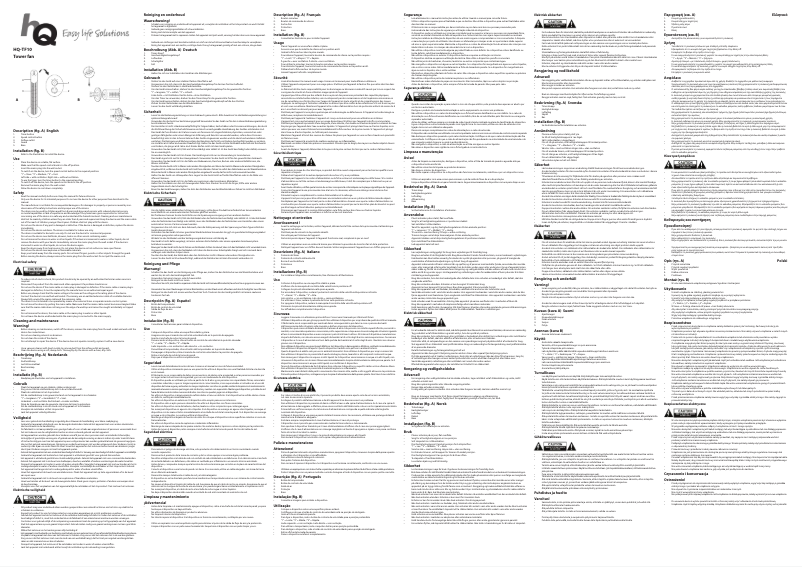 Page 1 de la notice Manuel utilisateur HQ HQ-TF10