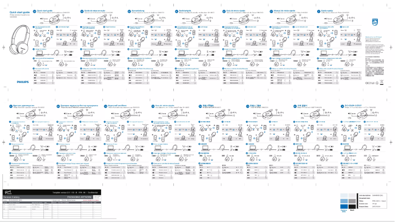 Image de la première page du manuel de l'appareil SHK4000PP