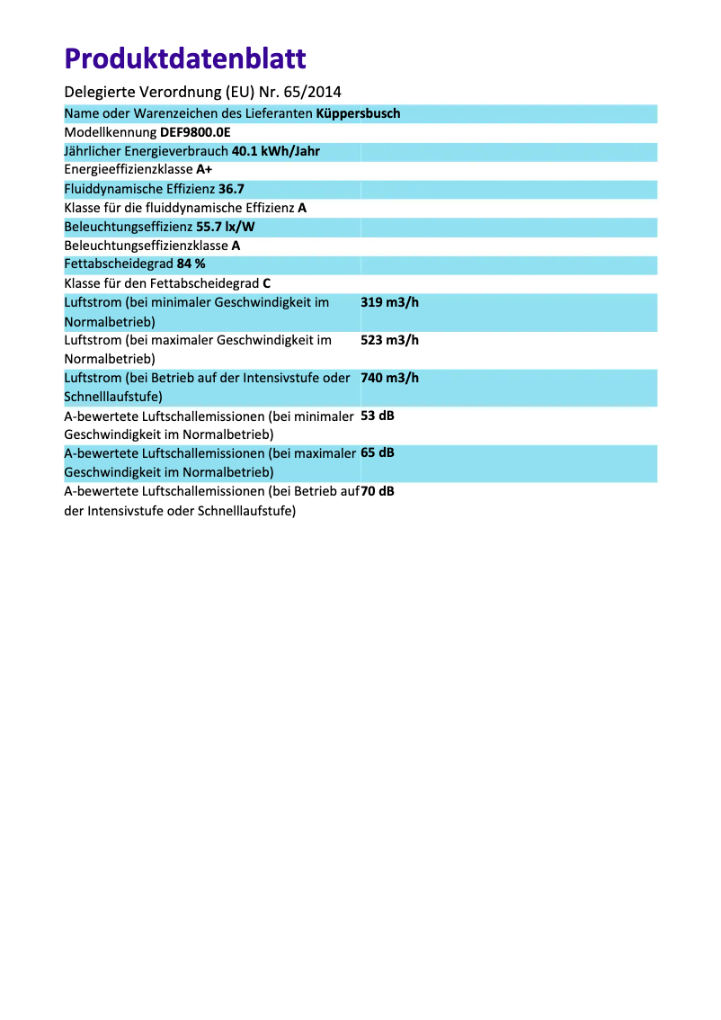 Página 1 del manual Etiqueta energética Küppersbusch DEF9800.0E