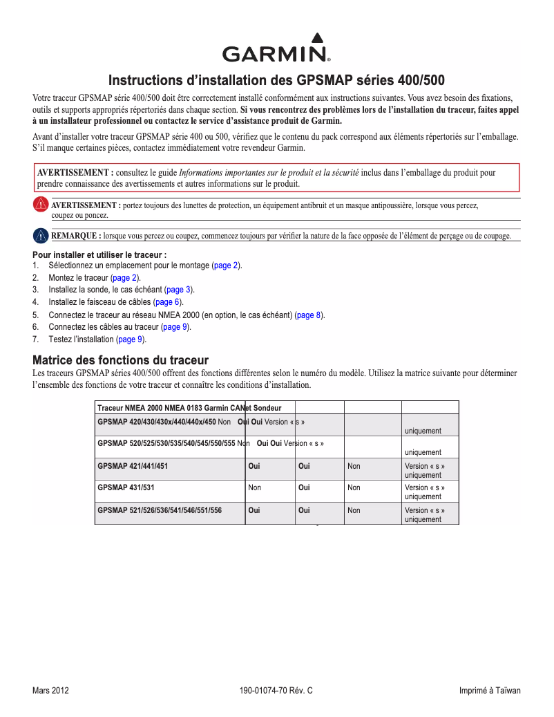 Page 1 de la notice Guide d'installation Garmin GPSMAP 451