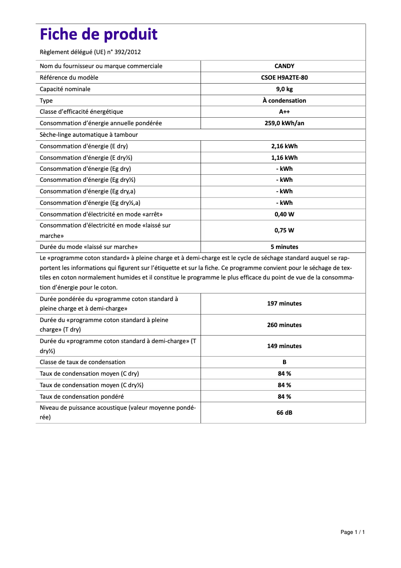 Page 1 de la notice Manuel utilisateur Candy CSOE H9A2TE-80