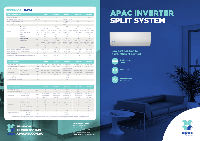 Página 1 del manual Ficha técnica APAC HSNAP80