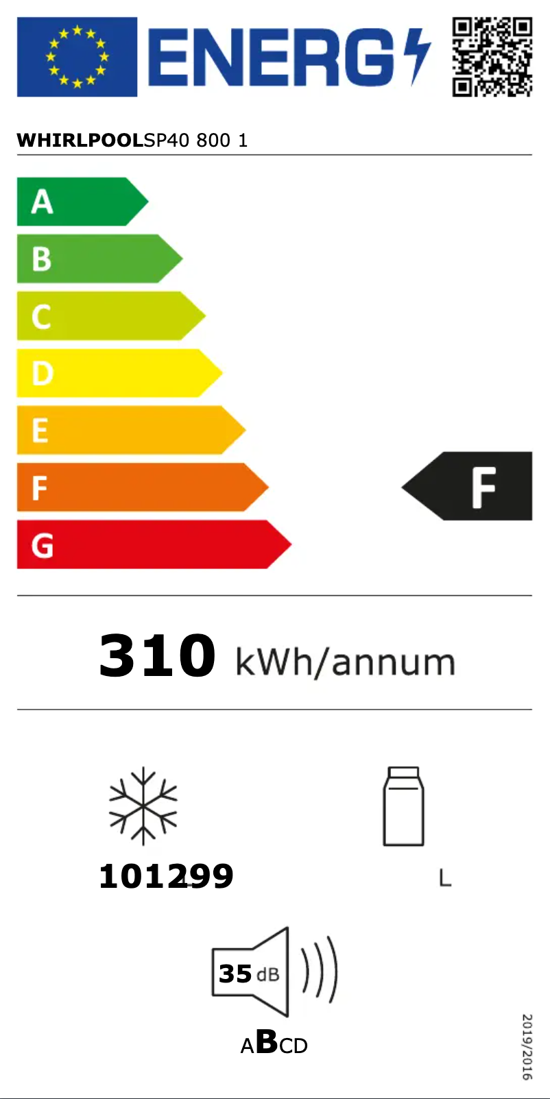 Página 1 del manual Etiqueta energética Whirlpool SP40 800 1