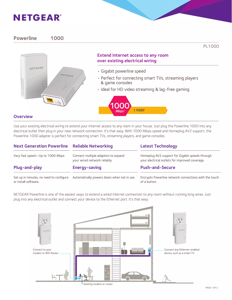 Page 1 de la notice Fiche technique Netgear PL1000