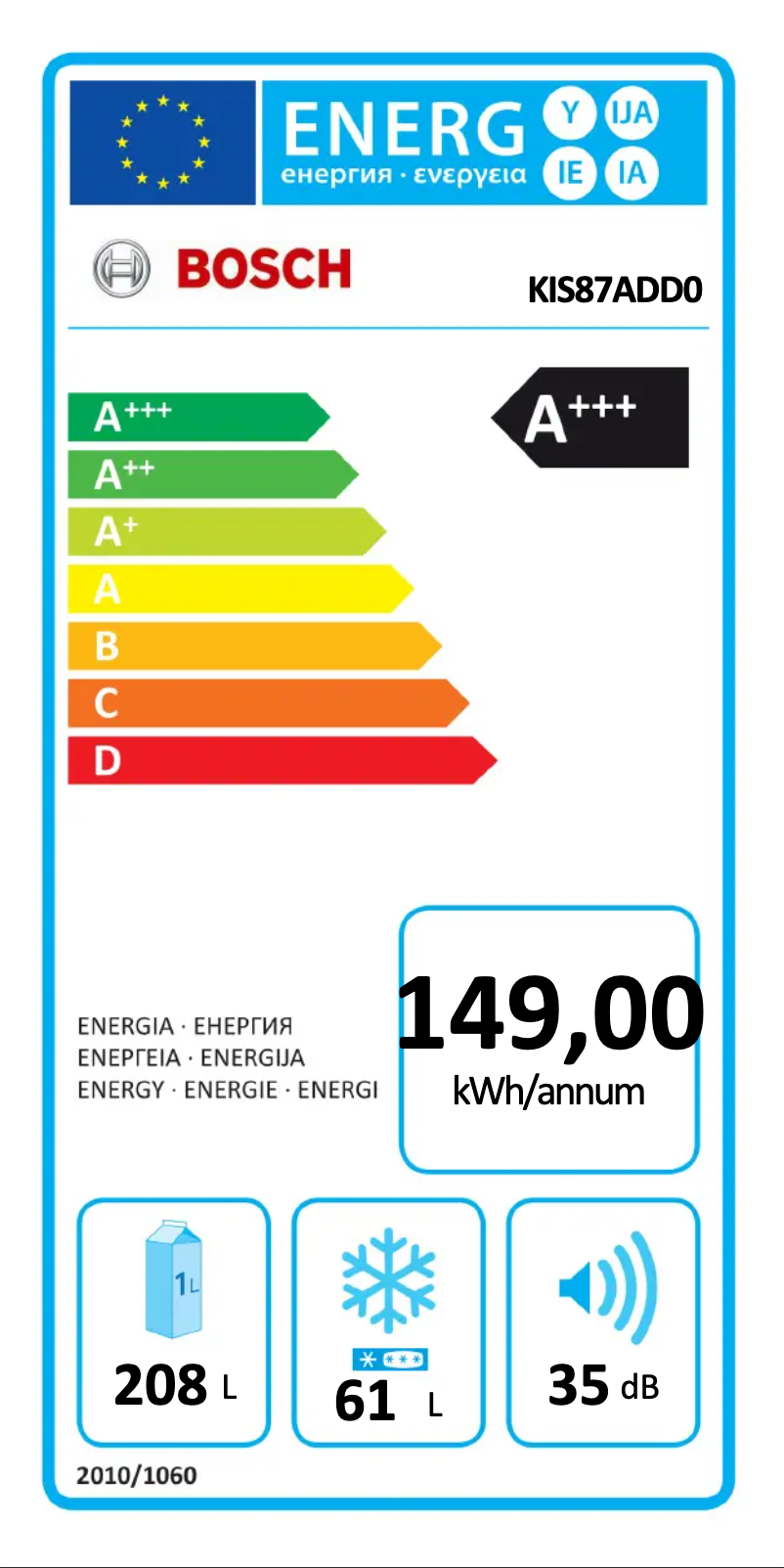 Page 1 of the manual Energy Label Bosch KIS87ADD0
