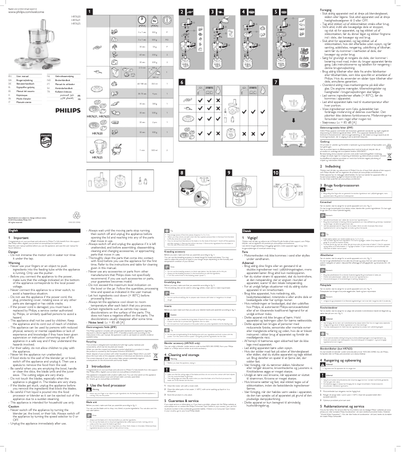 Página 1 del manual Manual de usuario Philips Daily Collection HR7625
