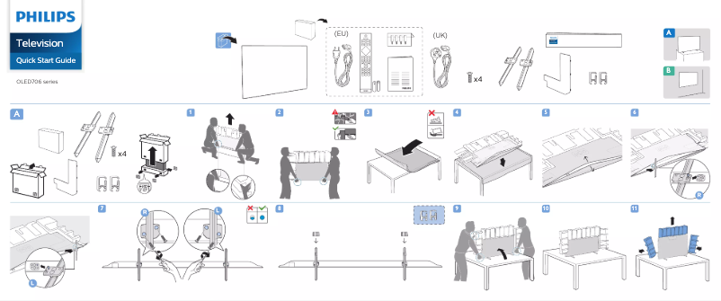 Page n°1 - Guide de démarrage rapide Philips 65OLED706