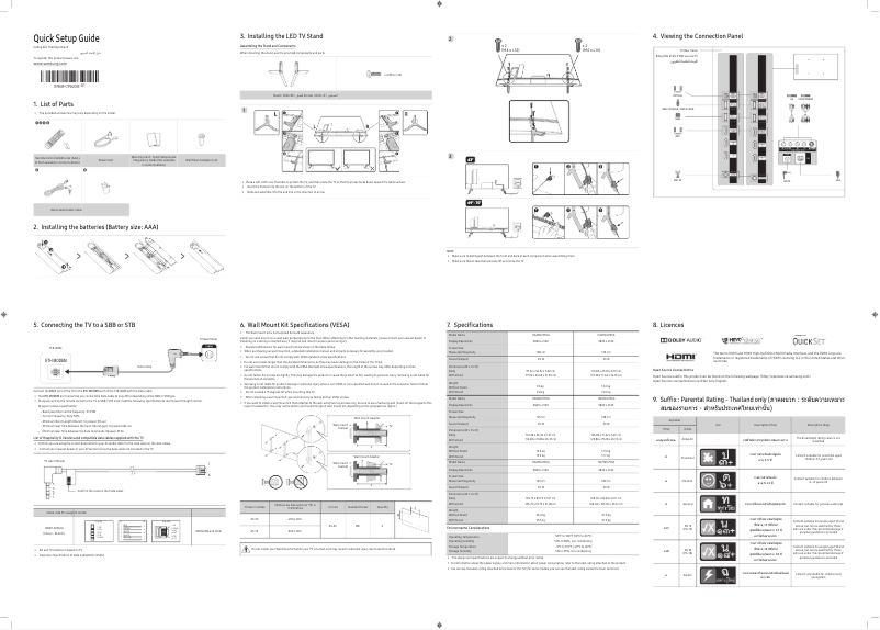 Página 1 del manual Manual de usuario Samsung HG43RU750AK