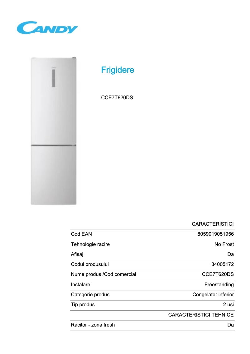 Página 1 del manual Ficha técnica Candy CCE7T620DS