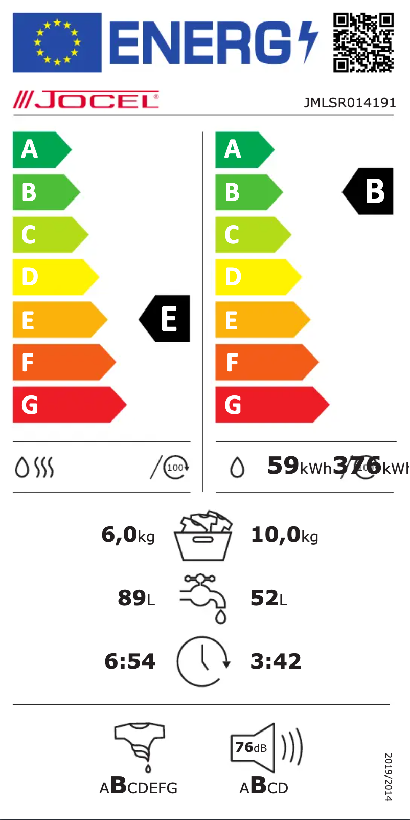 Page 1 de la notice Label énergétique Jocel JMLSR014191