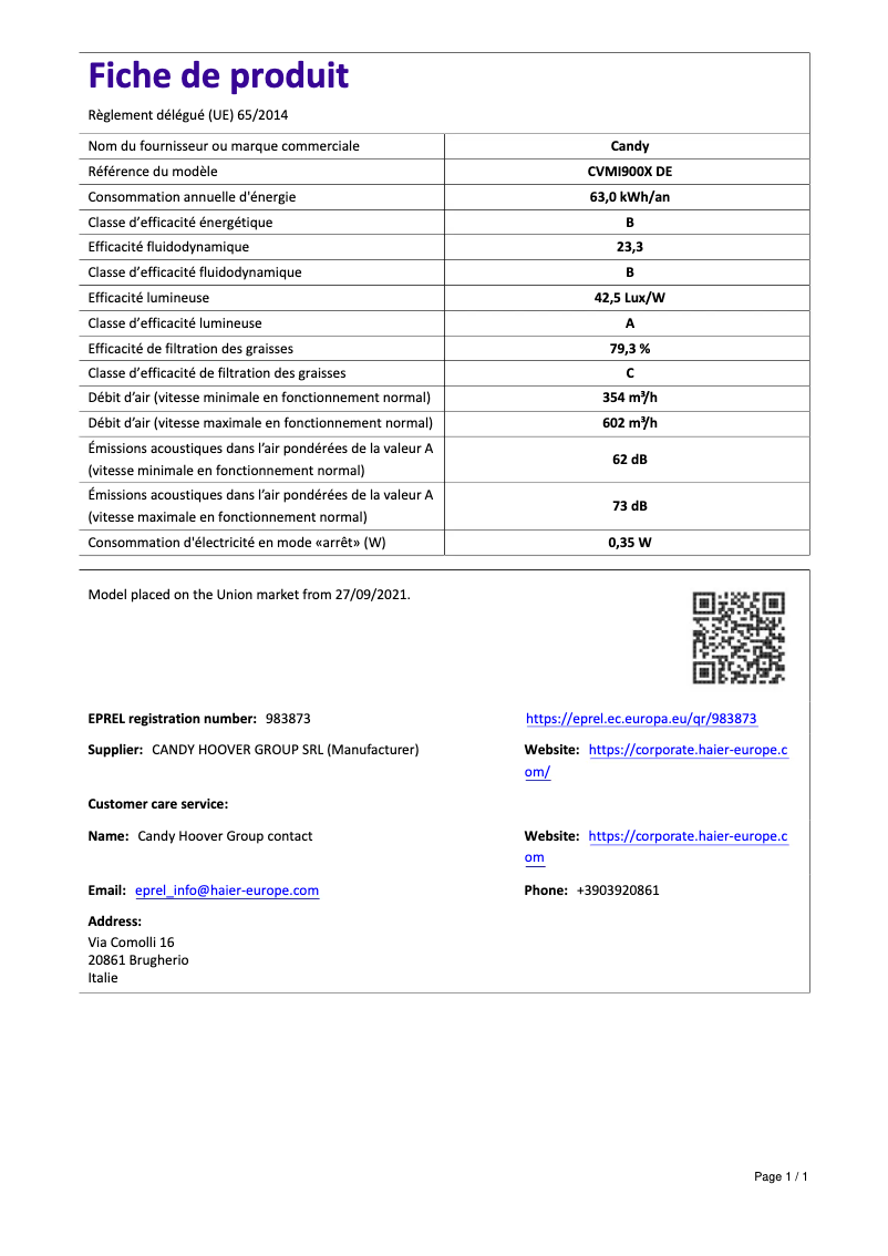 Page 1 of the manual User Manual Candy CVMI900X DE
