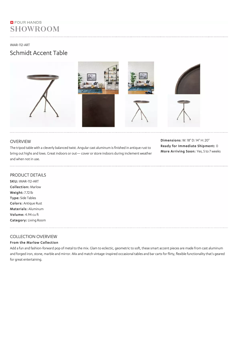 Página 1 del manual Manual de usuario Four Hands IMAR-112-ART